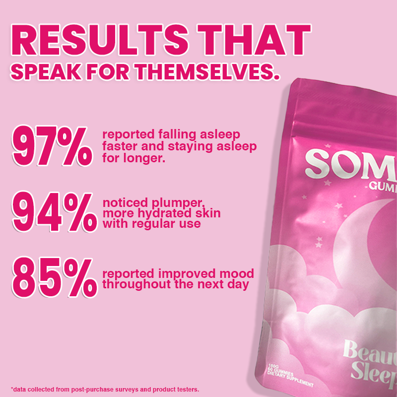 Beauty Sleep Gummies